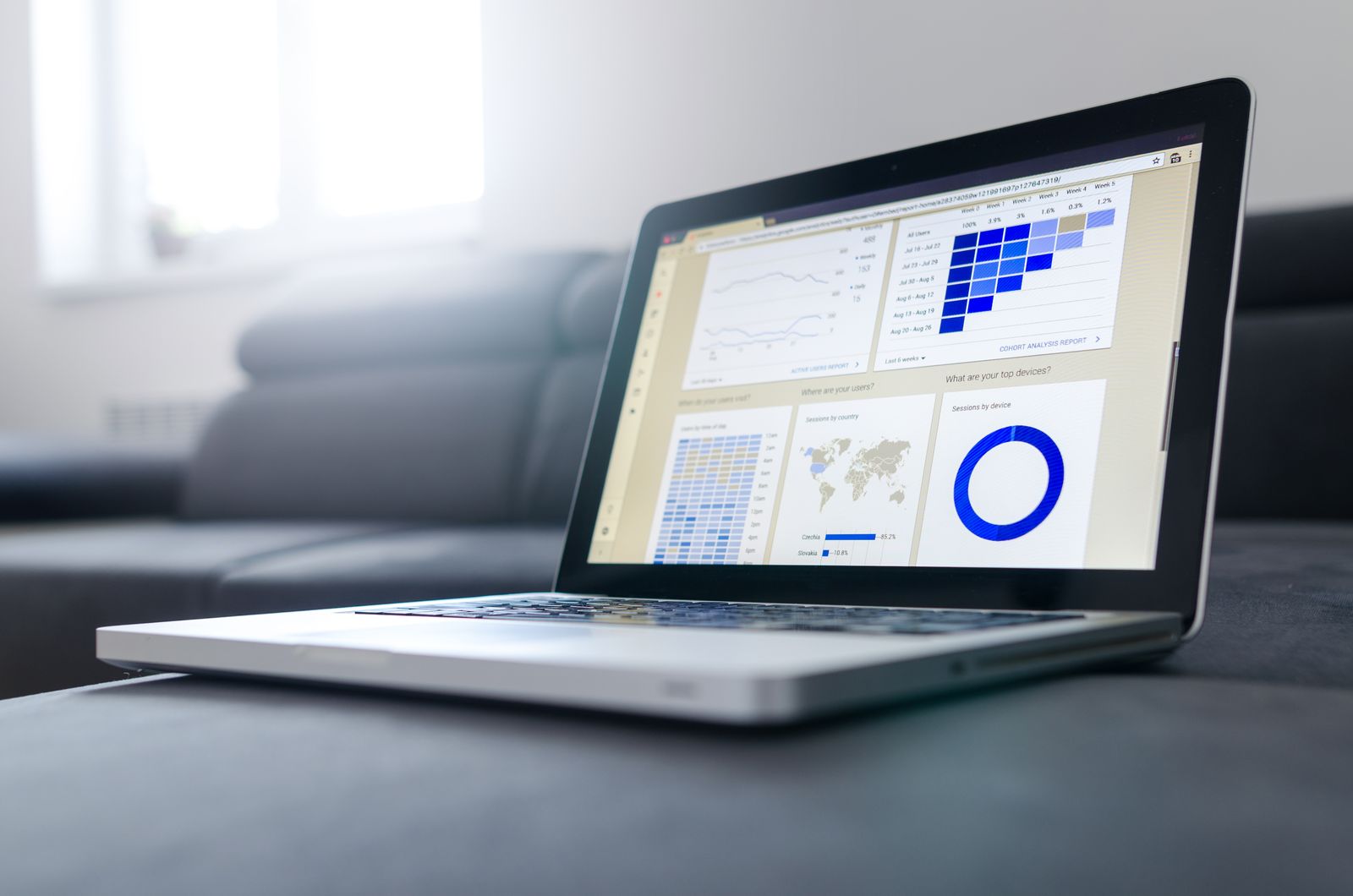 A laptop showing a data analytics dashboard with charts