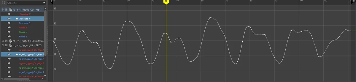 Before: the hips' Translate Y from a mocap bake, one key on each of 122 frames.